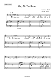 undefined Tommee Profitt, Jordan Smith - Mary Did You Know