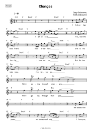 Sheet music, chords Kelly Osbourne, Ozzy Osbourne - Changes