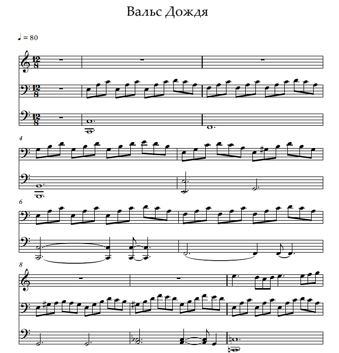 Вальс дождя - Yaroslav Nikitin Piano Sheet Music - Piano.Solo