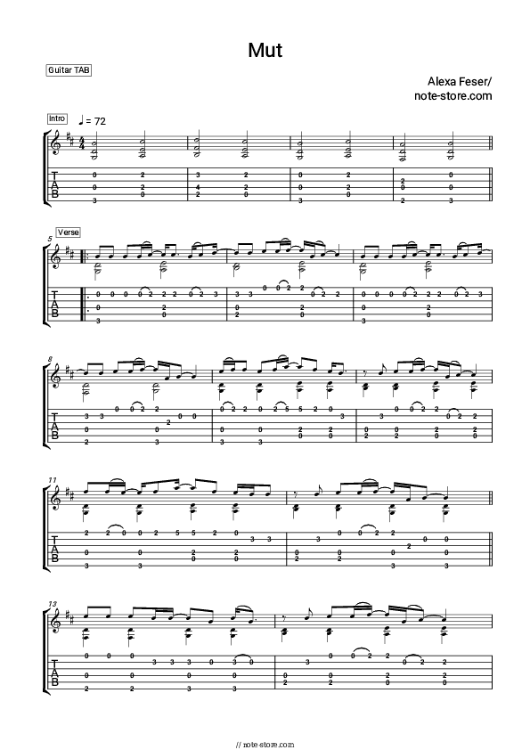 Mut - Alexa Feser Tabs - Guitar.Tabs