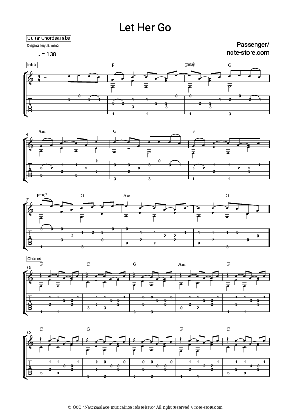 The Passenger - Iggy Pop Chords and Tabs - Guitar.Chords&Tabs