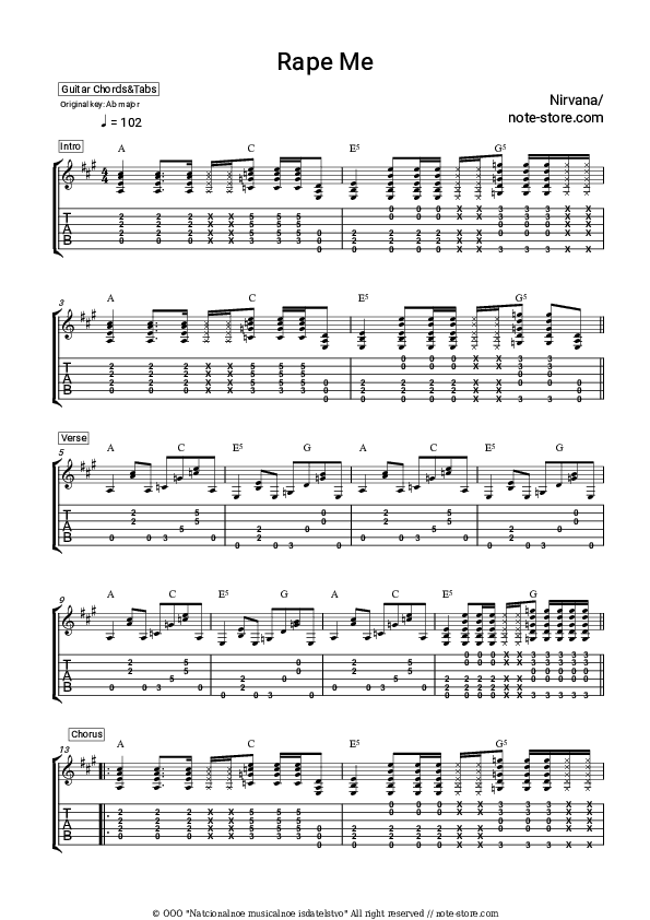 Rape me - Nirvana Chords and Tabs - Guitar.Chords&Tabs