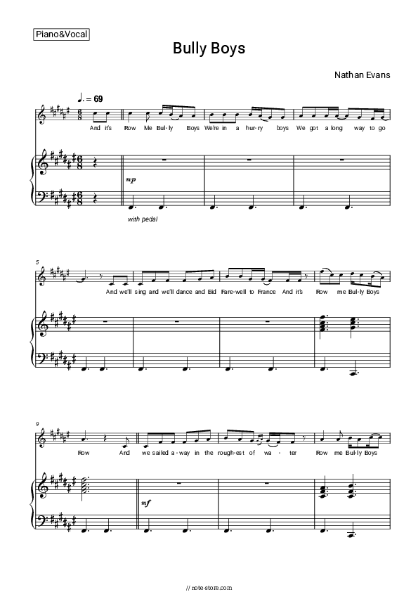 Bully Boys - Nathan Evans Piano Sheet Music with the Voice part - Piano&Vocal