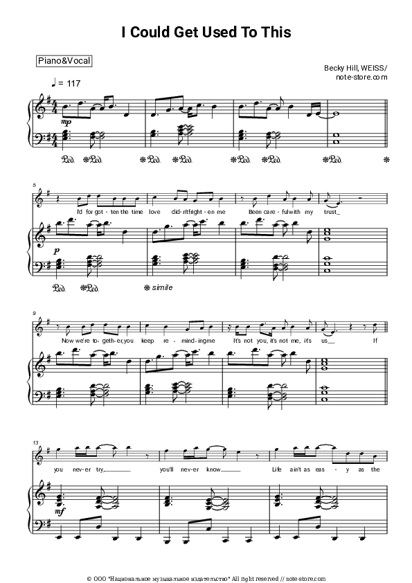 I Could Get Used To This - Becky Hill, Weiss Piano Sheet Music with the Voice part - Piano&Vocal