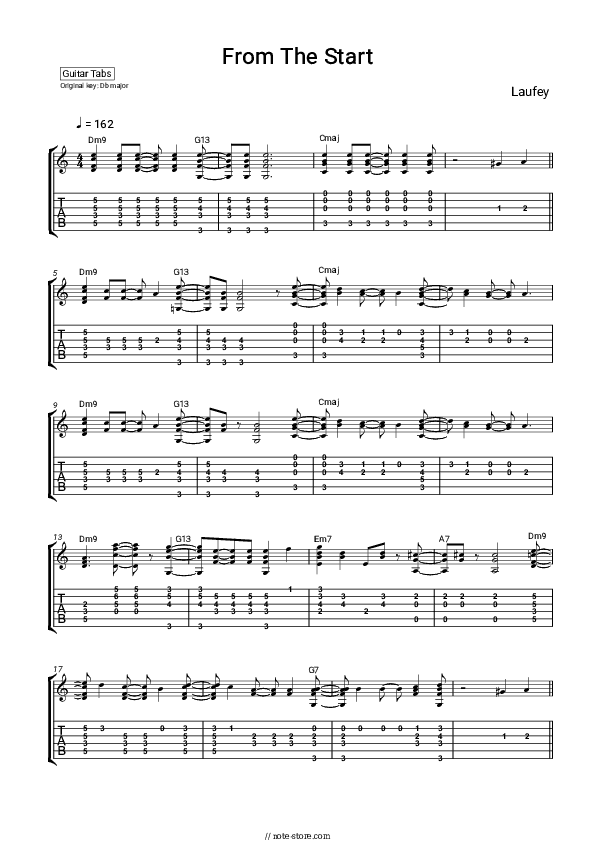 From The Start - Laufey Tabs - Guitar.Tabs
