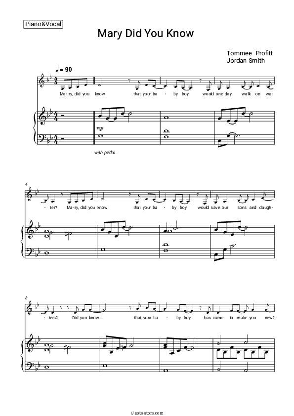 Mary Did You Know - Tommee Profitt, Jordan Smith Piano Sheet Music with the Voice part - Piano&Vocal