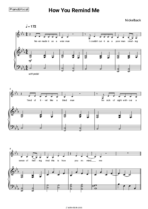 How You Remind Me - Nickelback Piano Sheet Music with the Voice part - Piano&Vocal