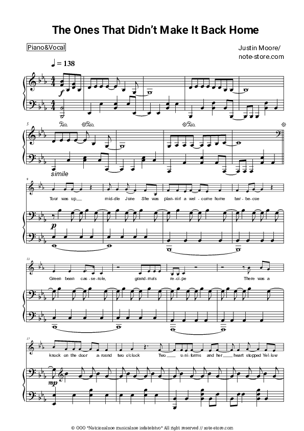 The Ones That Didn’t Make It Back Home - Justin Moore Piano Sheet Music with the Voice part - Piano&Vocal