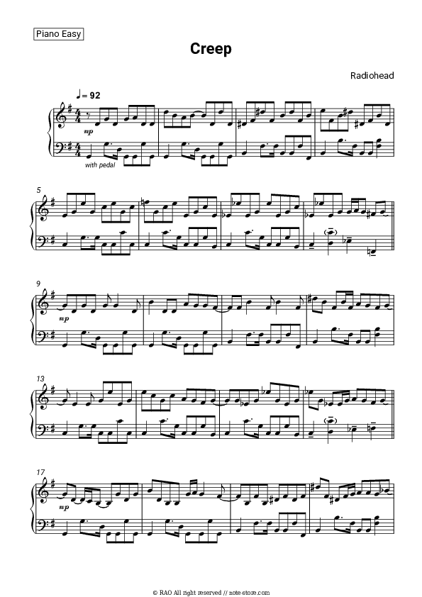Creep - Radiohead Piano Sheet Music Easy - Piano.Easy