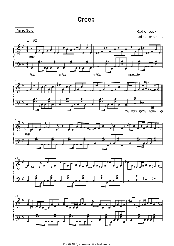 Creep - Radiohead Piano Sheet Music - Piano.Solo