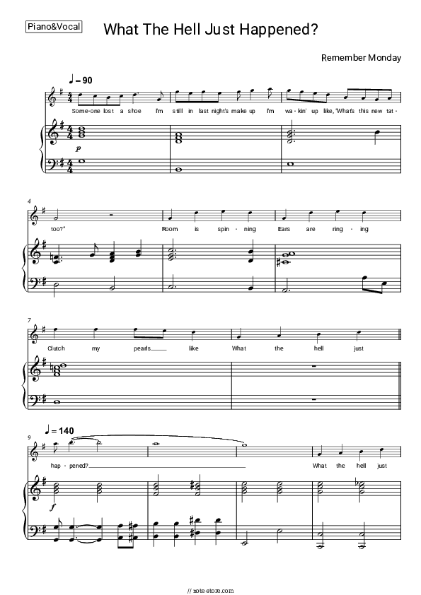 What The Hell Just Happened? - Remember Monday Piano Sheet Music with the Voice part - Piano&Vocal