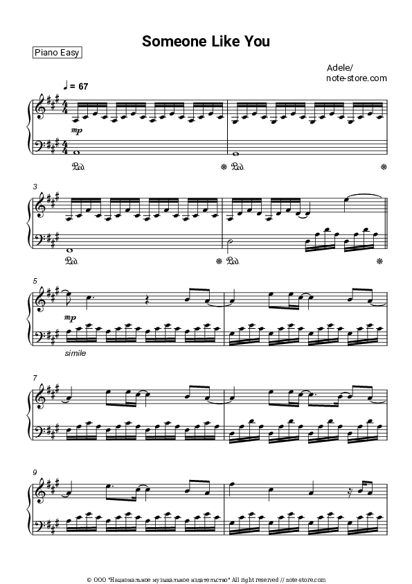 Someone like you - Adele Piano Sheet Music Easy - Piano.Easy