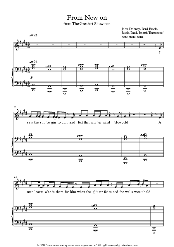 From Now on - The Greatest Showman Ensemble, Hugh Jackman Piano Sheet Music with the Voice part - Piano&Vocal