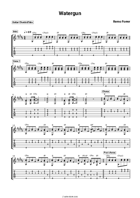 Watergun - Remo Forrer Chords and Tabs - Guitar.Chords&Tabs