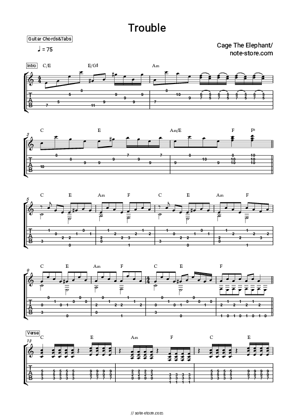 Trouble - Cage The Elephant Chords and Tabs - Guitar.Chords&Tabs