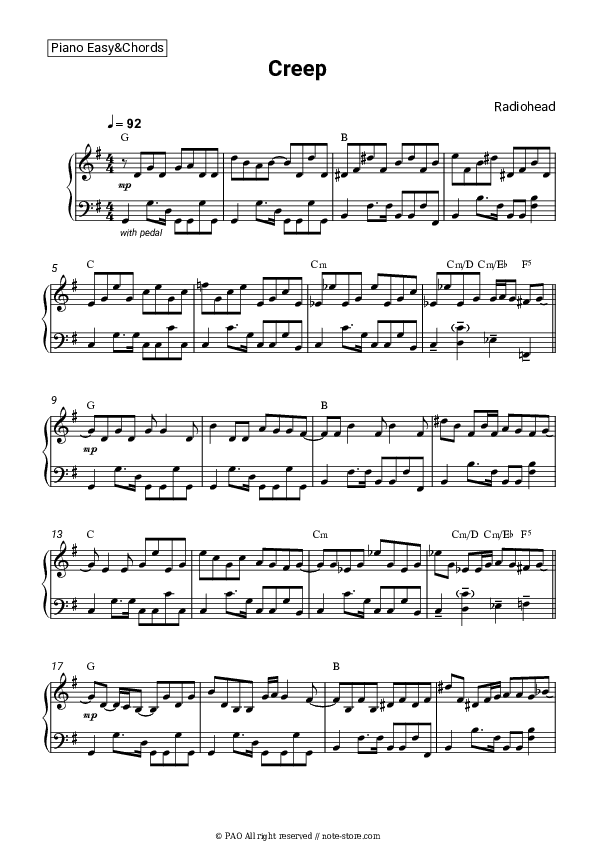 Creep - Radiohead Sheet Music Easy and Chords - Piano.Easy&Chords