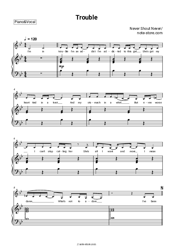 Trouble - Never Shout Never Piano Sheet Music with the Voice part - Piano&Vocal