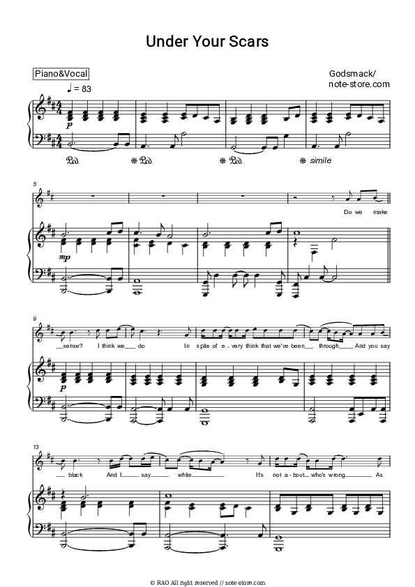 Under Your Scars - Godsmack Piano Sheet Music with the Voice part - Piano&Vocal