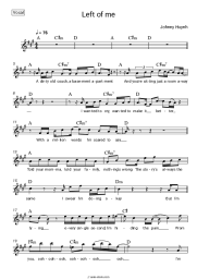 Sheet music, chords Johnny Huynh - Left of me